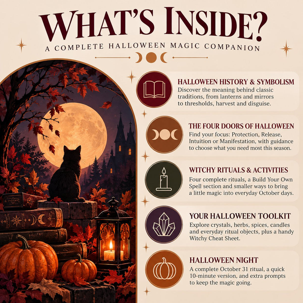 Halloween Ritual Guide 2026
