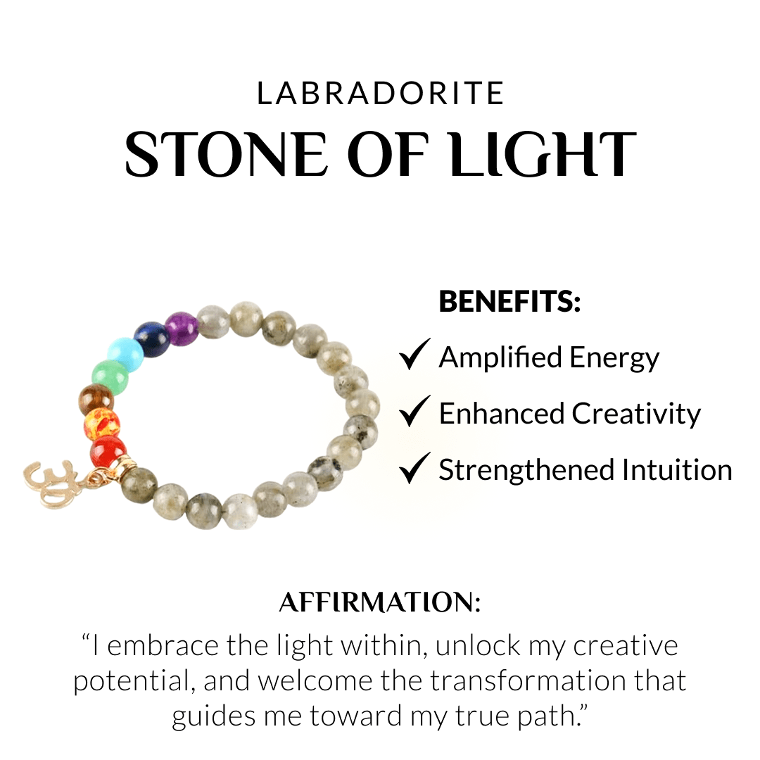 Bracelet 7 chakras en labradorite