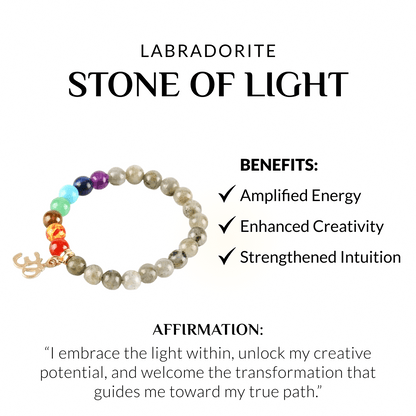 Bracelet 7 chakras en labradorite